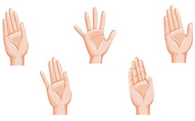 Xem cách mở bàn tay khi bắt tay để biết ai là người chủ động, bị động