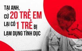 Những con số gây sốc về tình trạng xâm phạm tình dục trẻ em tại nhiều nước trên thế giới