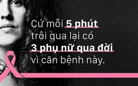 Ung thư vú - những con số khiến bạn giật mình