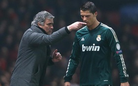 Mourinho từng nói Ronaldo là đồ vô học