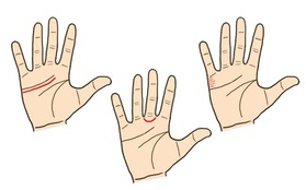 3 dấu hiệu chỉ tay giúp bạn khám phá tính cách của mình trong tình yêu