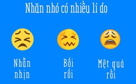 Giải mã 21 emoji chúng ta vẫn dùng hằng ngày: khóc lóc cũng dăm ba kiểu chứ không phải đơn giản đâu nhé!