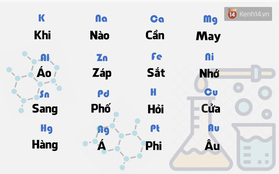 Những câu "thần chú" hoá học cứu rỗi cuộc đời bao thế hệ học sinh: Khi cần may áo záp sắt...