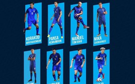 Tuyển Thái Lan chốt danh sách dự AFF Cup: Nói không với "Messi Thái", đặt niềm tin vào hàng phòng ngự "chuẩn" châu Âu