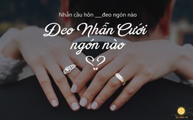 Đeo nhẫn cưới ngón nào, tay nào?