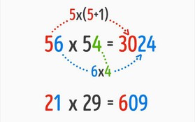 Nếu biết loạt quy tắc, thủ thuật này, môn Toán sẽ không còn là cơn ác mộng của học sinh!