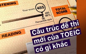 Infographic: Tất tần tật những điểm mới trong đề thi TOEIC được áp dụng tại Việt Nam từ 15/02/2019