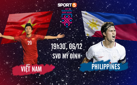 Bán kết AFF Cup 2018 Việt Nam đấu Philippines: Chờ ông Park Hang-seo phá dớp ở Mỹ Đình