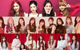 BXH girlgroup hot nhất: Sau phốt thái độ, Black Pink bị TWICE đánh bại, nhưng tân binh này mới là bất ngờ