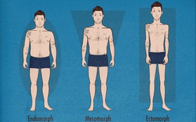 Nếu bạn thuộc tạng người dễ tăng cân thì cần lưu ý ngay những điều sau để cân nặng không tăng "vù vù"