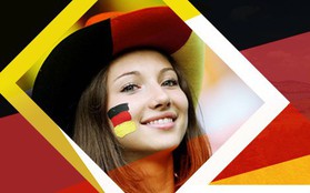 Địa chỉ học tiếng Đức chất lượng, hiệu quả để đi du học