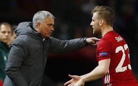 Luke Shaw hét thẳng mặt Mourinho: "Tại sao ông cứ nhắm vào tôi?"