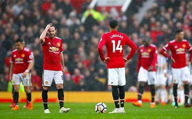 HẠ MÀN: Man Utd bại trận, dâng Cúp vô địch Premier League cho Man City