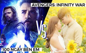 "Avengers: Infinity War" áp đảo suất chiếu phim Việt tại phòng vé là chuyện tất nhiên!