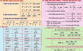 Xem lại loạt công thức Toán học ngày trước, cư dân mạng thắc mắc tại sao mình có thể đỗ Tốt nghiệp, ĐH?