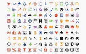 Những điều chưa biết về Emoji hay cách mà nó thay đổi ngôn ngữ toàn cầu