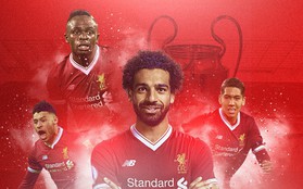 Nhìn lại hành trình cảm xúc đưa Liverpool đến trận chung kết Champions League