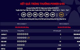 Hà Tĩnh có người trúng Jackpot Vietlott hơn 36 tỷ đồng