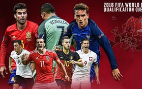 Thực hư việc Việt Nam chính thức sở hữu bản quyền World Cup 2018