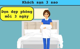 Loạt bí kíp từ nhân viên khách sạn này sẽ cho bạn biết cách chọn chốn nghỉ ngơi ưng ý