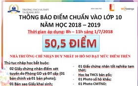 Nhà trường bắt học sinh "chơi chứng khoán" khi tuyển sinh: Hôm qua điểm chuẩn 46, trưa tăng 49, hôm nay lại 50.5