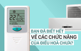 Khám phá "tất tần tật" chiếc điều khiển điều hòa để có một mùa hè mát mẻ và tiết kiệm