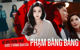 Toàn cảnh bê bối trốn thuế, bị cảnh sát bắt giữ của Phạm Băng Băng và quản lý cấp cao