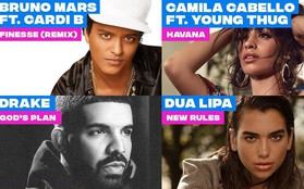 Có 1 ca khúc đánh bại được cả Camila - Ed Sheeran - Bruno Mars, chiến thắng giải lớn tại "VMAs" 2018