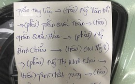 Khi bạn mù đường bẩm sinh mà lại còn không biết xem bản đồ thì đây chính là vật cứu cánh!