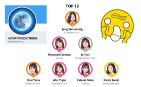 Lại rùng mình với "Thánh tiên tri Kpop": đoán trúng phóc Top 12 chiến thắng "Produce 48"