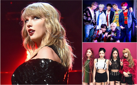 Tận 4 trong 5 vị trí top đầu BXH này thuộc về Kpop, chỉ mỗi Taylor Swift đủ sức bỏ xa BTS và Black Pink