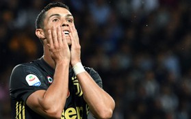 23 cú sút, 0 bàn thắng: Hiệu suất ghi bàn của Ronaldo đang tệ nhất Serie A