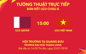 Chiều mai, ĐH Thăng Long (Hà Nội) tổ chức nguyên buổi tường thuật trực tiếp cổ vũ U23 cho SV