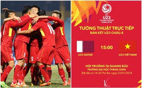 Trước thềm bán kết U23 Việt Nam gặp Qatar: Hàng loạt công ty cho nghỉ làm, thưởng 1 triệu cho mỗi nhân viên tương đương bàn thắng VN ghi được