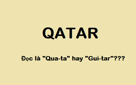 Hầu hết người Việt Nam đều gọi sai tên đội tuyển U23 Qatar thành "Qua-ta", vậy đọc chính xác tên quốc gia này là gì?