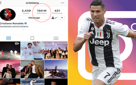 Cristiano Ronaldo đã trở thành người đầu tiên trên thế giới có 150 triệu lượt follow trên Instagram