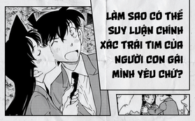 Fan của cặp Shinichi và Ran suốt 23 năm: Chúng ta đã quá kiên nhẫn trong một cuộc tình mà mình không phải vai chính!