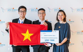 Việt Nam giành giải nhất cuộc thi Khám phá Khoa học số ASEAN 2019