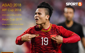 Bốc thăm SEA Games 2019: U22 Việt Nam chạm trán Thái Lan, Indonesia ở bảng "tử thần"