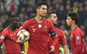 Ronaldo ghi bàn và lập nên thành tích vĩ đại, Bồ Đào Nha vẫn thua đau tại vòng loại Euro 2020