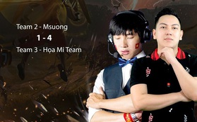 Liên Quân Mobile: Đại chiến streamer bùng nổ, team Tùng Họa Mi "gáy vang" trước cao thủ Msuong