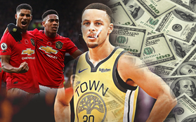 Giá trị thương hiệu tăng chóng mặt trong 10 năm qua, đội bóng NBA sắp vượt mặt cả Man United về độ giàu có