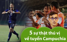 5 sự thật cực thú vị về đội tuyển Campuchia: Có HLV trưởng đẹp trai như tài tử, được gặp Việt Nam ở bán kết SEA Games đã là chiến tích lịch sử