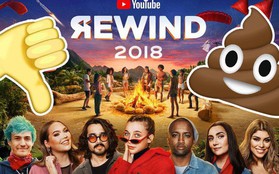 CEO YouTube thừa nhận YouTube Rewind 2018 thực sự là một thảm họa