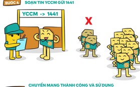 Cách chuyển mạng giữ số trong 1 nốt nhạc