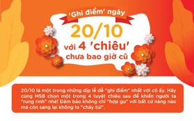 Ghi điểm ngày 20/10 với 4 “chiêu” chưa bao giờ cũ