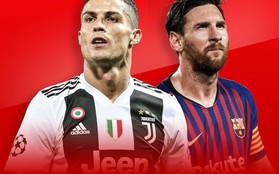 Đánh bại kình địch Messi, Ronaldo trở thành vận động viên nổi tiếng nhất năm 2019