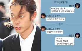 Nổi da gà loạt tin nhắn mới được tiết lộ của Jung Joon Young: Giáng sinh đầy nhục dục, mua dâm từ Hàn sang Âu