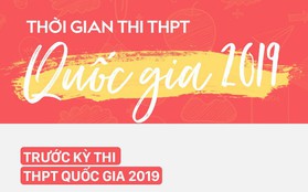 Những mốc thời gian quan trọng trước, trong và sau thi THPT Quốc gia 2019 thí sinh cần ghi nhớ