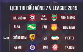 Lịch thi đấu vòng 7 V.League 2019: Không khán giả, Hàng Đẫy vẫn trở thành tâm điểm